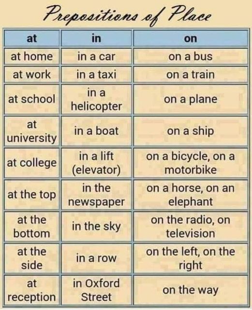English